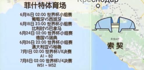 周游俄罗斯：角斗场旁的疗养院索契