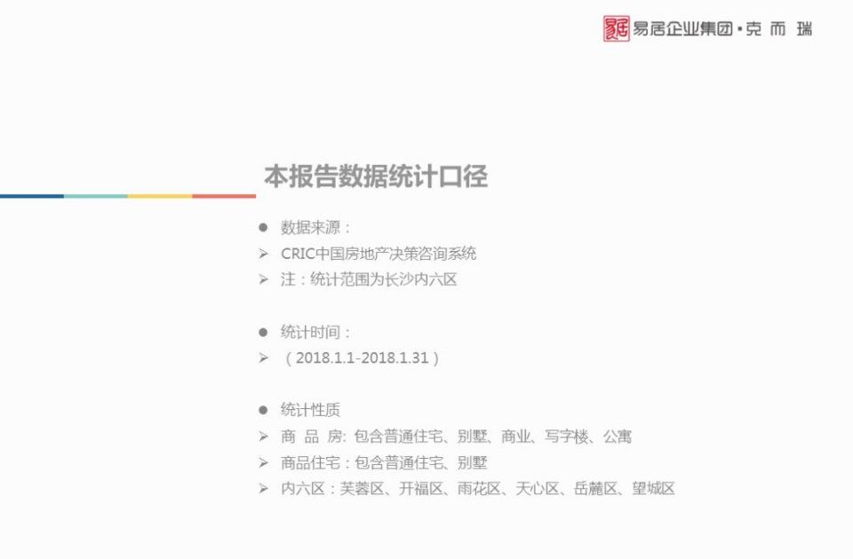 1月长沙楼市报告:传统淡季下，商品房供销双降丨CRIC发布