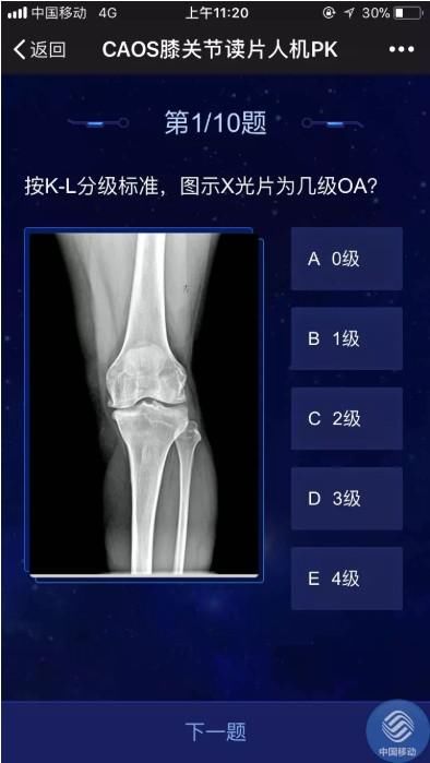 比医生更能看懂骨关节炎，ET医疗大脑与450名医生进行了一场PK