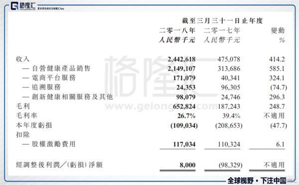 阿里系大涨 为什么我却惊出一身冷汗?