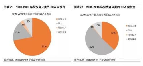 张明：中美贸易战步向何方？