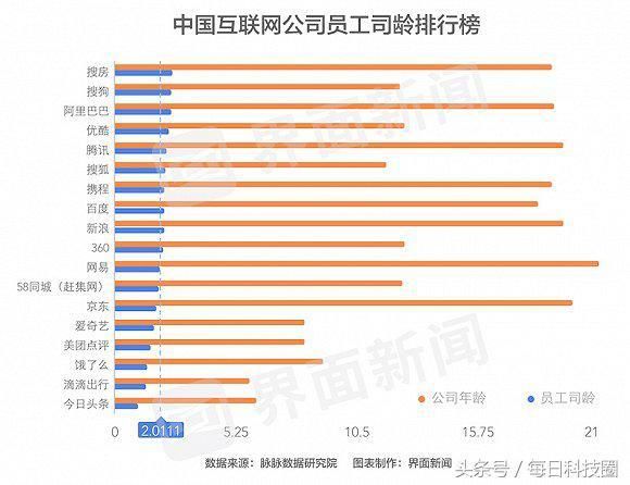 k人口排名_世界人口排名图片(2)