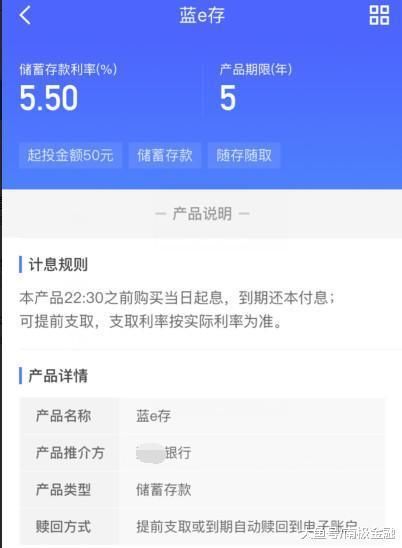 假如现在有一个银行利息达到5%，你会买吗？