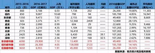 老鸟悟道，我的17年投资经历总结