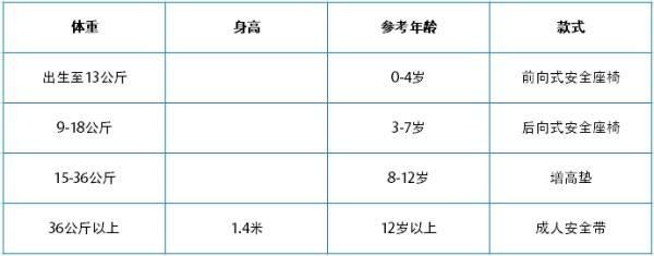 警惕丨年仅10岁的孩子，因为家长忽略了这件事，失去了生命!