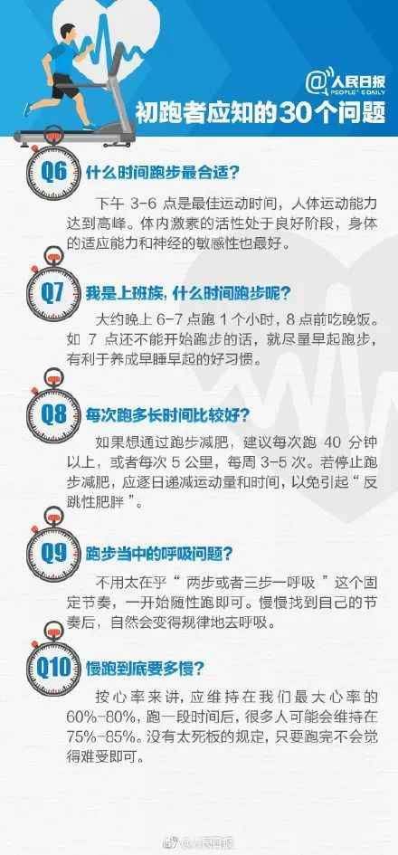 20岁小伙猝死，还不止一例!都和这件事有关