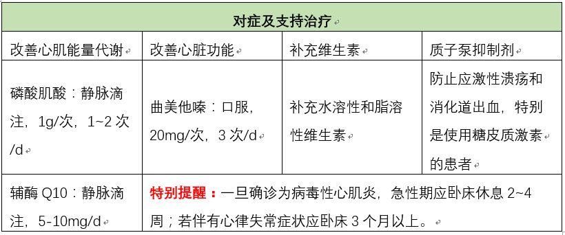 8岁患儿流感输液后死亡，给全体医生敲响警钟!