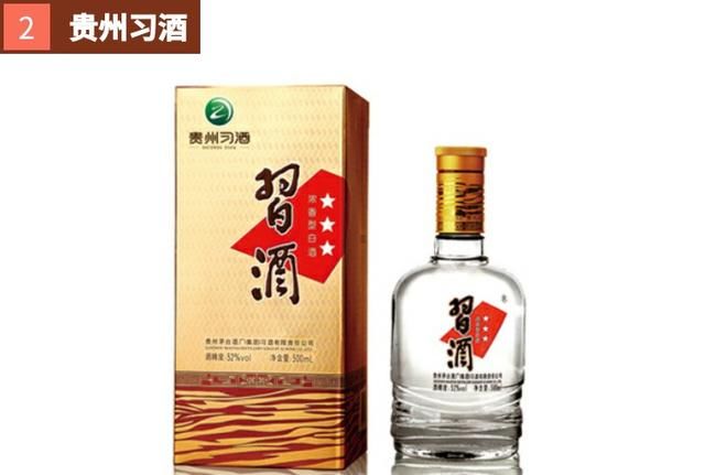 贵州白酒品牌，除了茅台你还知道几个？