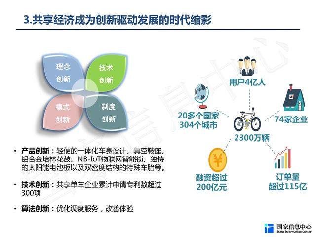 2017年我国分享经济总量_我国经济总量第二