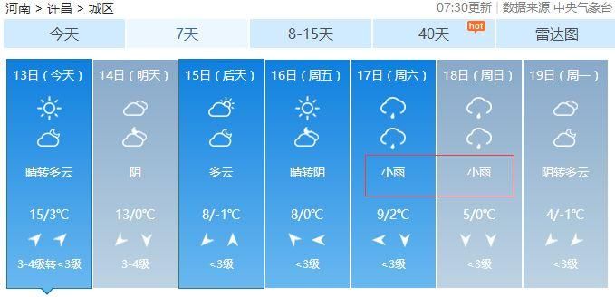 回老家过年记得带厚衣服!等几天会降温!河南多地下雨……