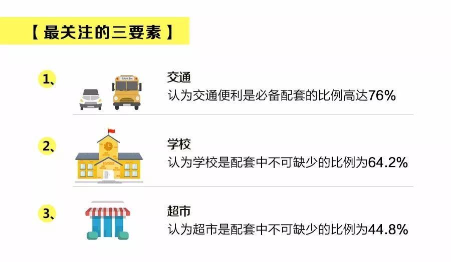 5年大涨73%!南京二手房市场客户画像出炉 刚需、改善都爱住哪儿?