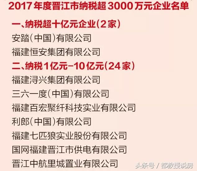 2017年丰泽晋江纳税大户对比，为晋江打call，坚守实业之城！