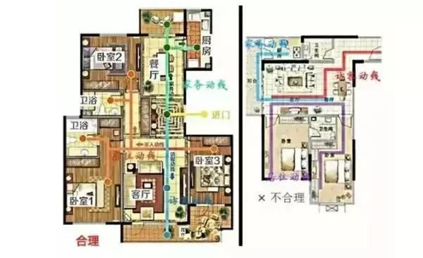 这几种户型再有钱都别买，开发商恨不得白送，多少人后悔买错了