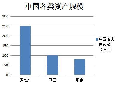 中国股市变天了，大批散户相继被迫退市，局势再度恶化该谁背锅！