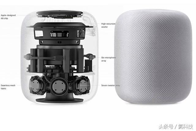 HomePod定价太离谱,苹果计划推出廉价版