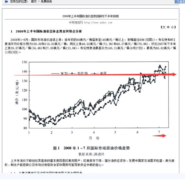 中国油价为何居高不下？因为桶贵了