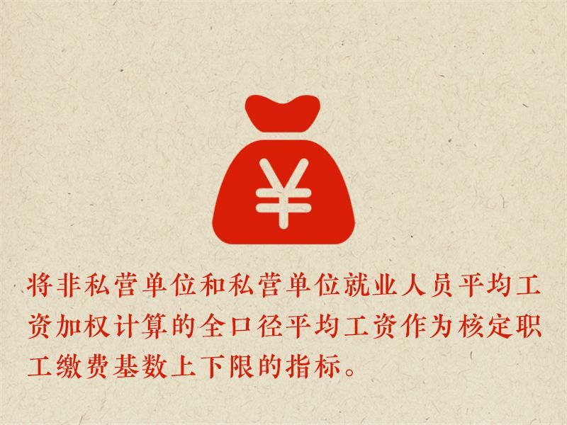 5月1日起社保费率怎么降,30秒带你了解!