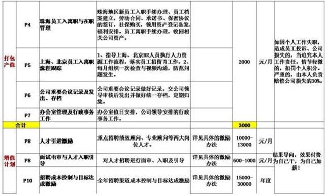 工厂用工荒再现，工人宁愿留在农村也不出来，原因太现实！