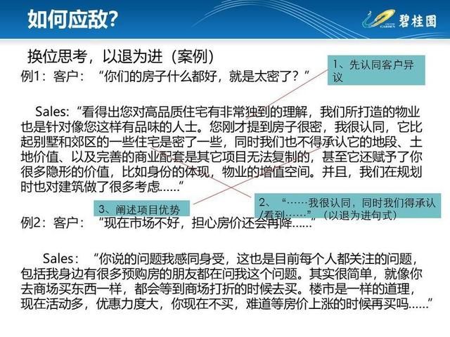 某房企逼单技巧外泄，快看看你买房时被套路了吗?