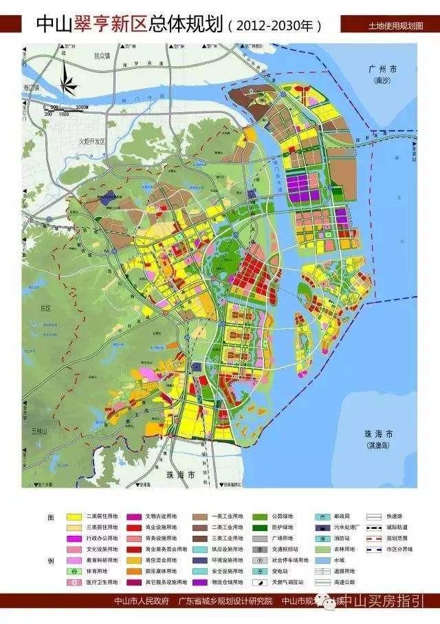 新区人口预测_雄安新区