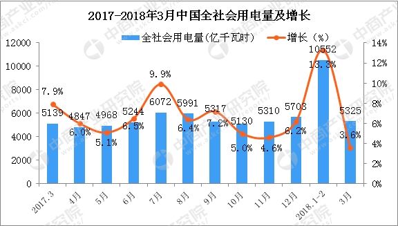 宿羊山镇经济总量用电量排名_宿羊山镇四大美女