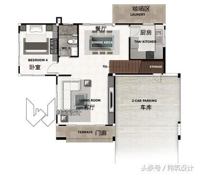 农村宅基地想盖两层自建房，3套方案带来不同方向，附平面记收藏