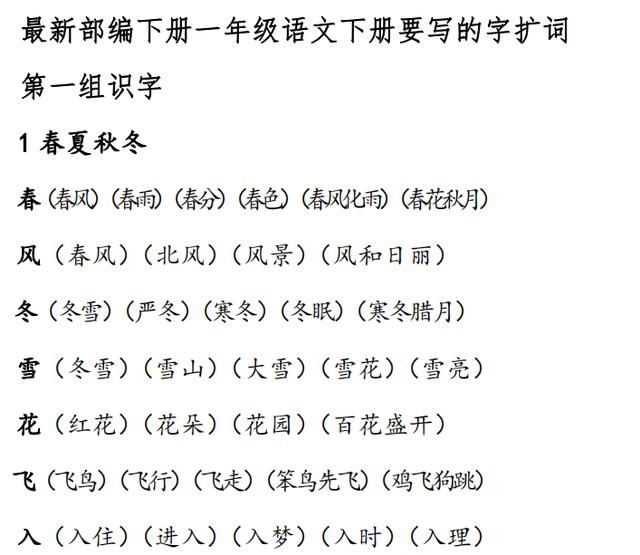 搭的组词怎么写呀_组拼音和组词怎么写(3)