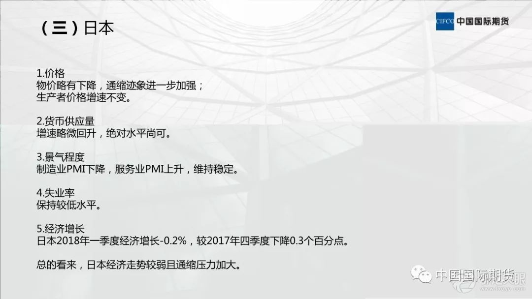 【中期晨会】国际经济呈收缩压力，中国经济现企稳迹象