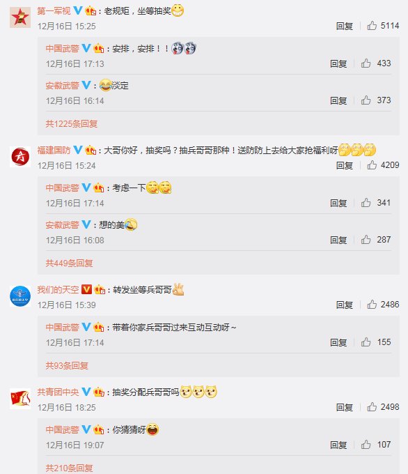 中国武警第一条微博的评论