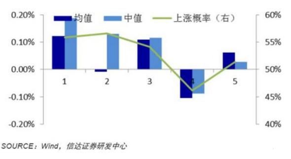 中国“民心”已无法挽回，主力机构已全部离场，无数散户排队销户