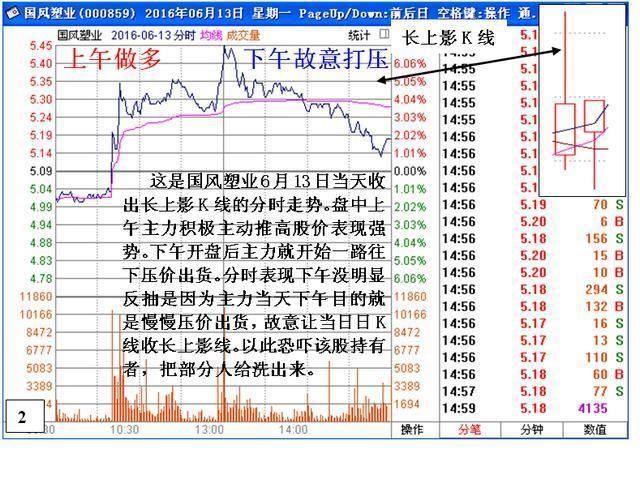 2018年开启牛市闭幕倒计时！中国股市这回连遮羞布也不要了！