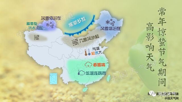 河北冷空气不断，明天夜间开始这些地方有小雨或雨夹雪!