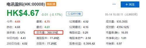 哥哥继承家业 李泽楷除了和港姐谈恋爱还干了啥?