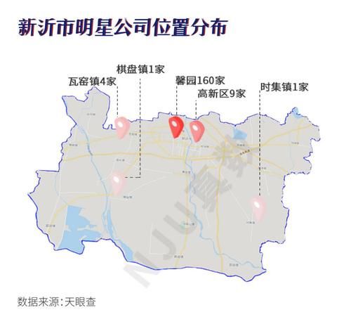 开公司要交哪些税