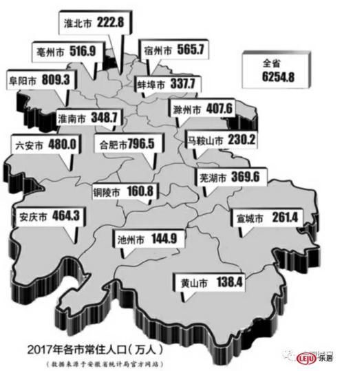 2017合肥人口796万!外来人口占主，合肥成全国第3大空城