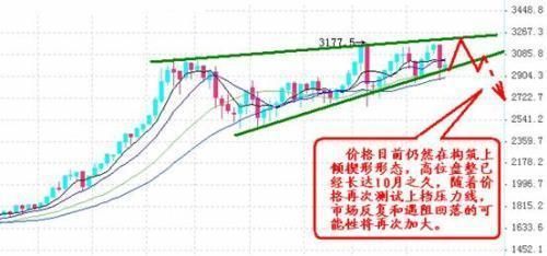 中国又一个“剥削时代”正在到来，2亿散户却沉寂在上一轮牛市!