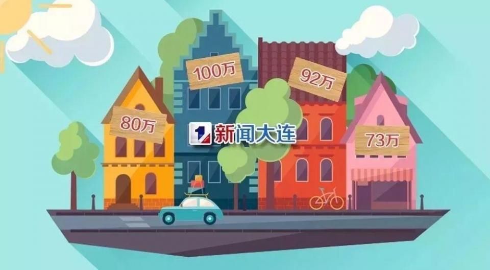 大连房价还在涨!2月房价数据出炉