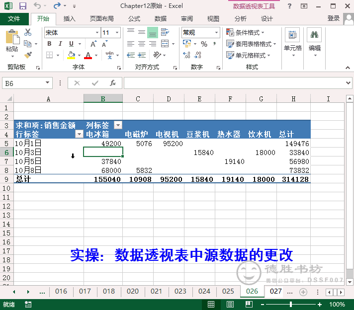 此时数据透视表已经发生更改, 更新数据透视表数据源,小伙伴们都学会