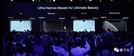 华为P30最大卖点是什么?潜望式摄像头50倍变