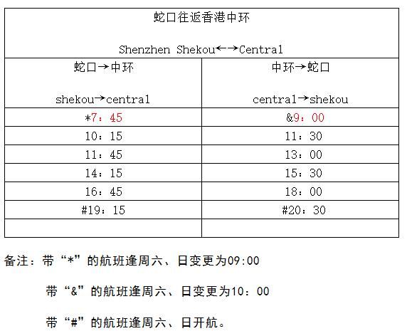 【资讯】深圳又将多一个新口岸！到香港只需9分钟！