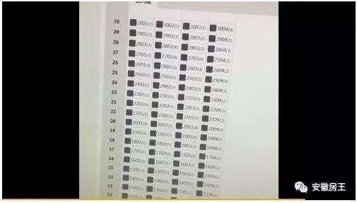 借钱也要买!经济学家喊话:抓紧买房，买不起借钱也要买2套!合肥楼