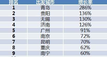 日本阿联酋游客