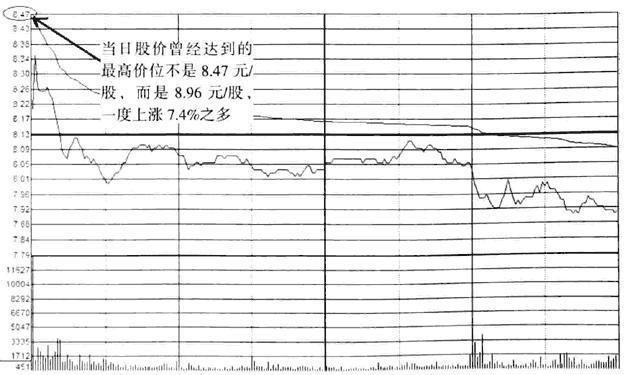 中国股市已经进入“失控状态”，历史不仅要重演，还要再创新低！