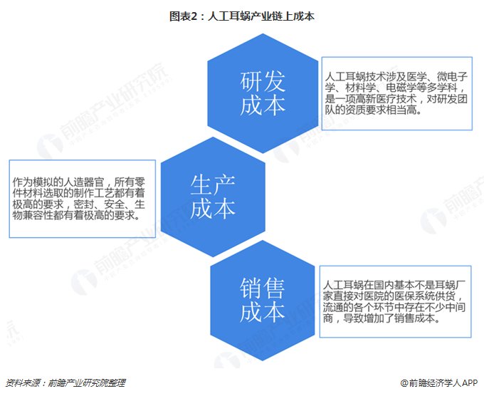 中国残疾人口数量_中国残疾人口基本状况 上(3)