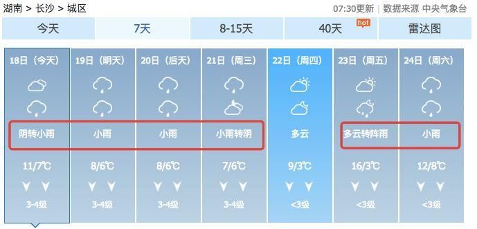 冷冷冷!强冷空气携雨雪来湖南拜年!这次雨要下到…