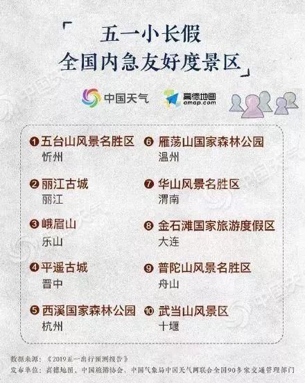 五一假期湖南天气预报!