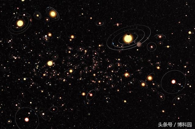 开普勒科学家发现了近100颗新系外行星