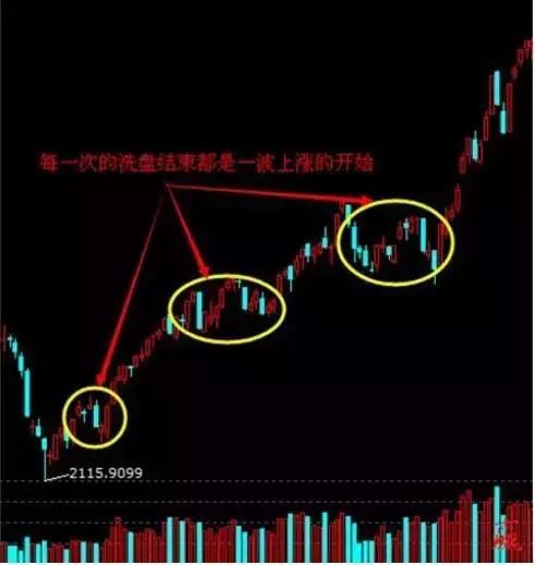 中国股市周末发出一声“哀鸣”，惨状堪比15年股灾，散户没救了？