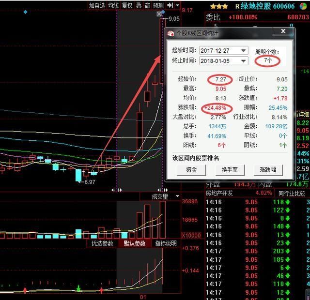 蚂蚁金服宣布借壳造纸黑马上市已确定,下周一