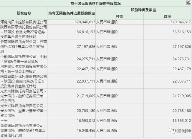 两连跌停后停牌！瑞贝卡辟谣灭“火”后再遭挫